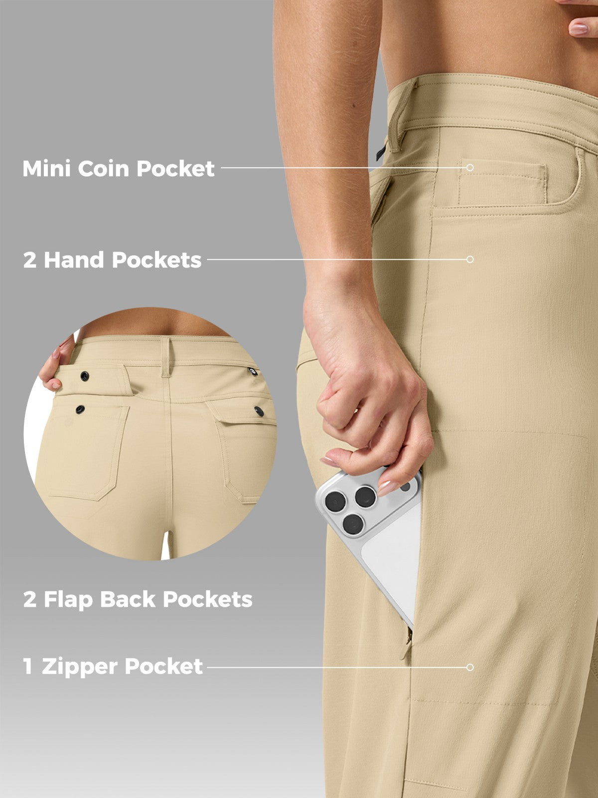 Close-up of a woman athletic pants, showing side and back pockets with Mini Coin Pocket, 2 Hand Pockets, 2 Flap Back Pockets, and 1 Zipper Pocket. A phone is partially inserted into the side pocket. 