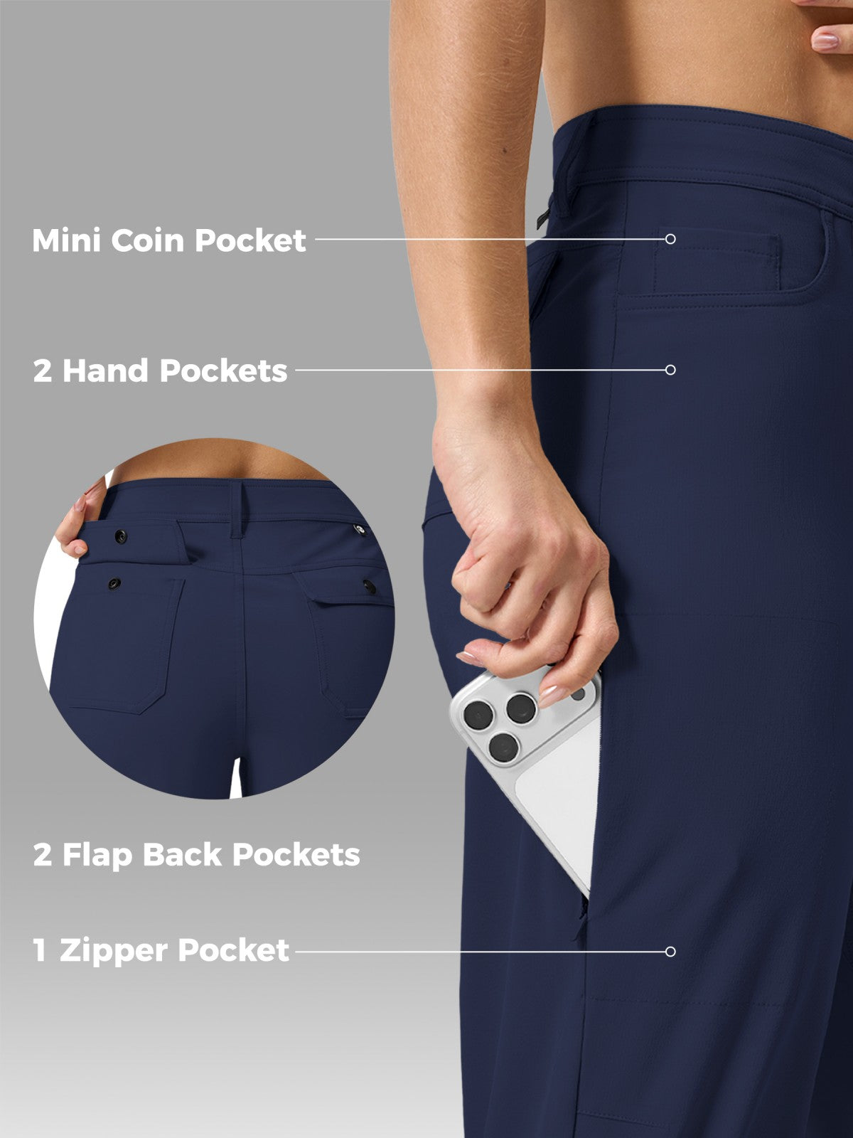 Close-up of a person wearing navy blue pants with labeled feature callouts: Mini Coin Pocket, 2 Hand Pockets, 2 Flap Back Pockets, and 1 Zipper Pocket. A phone is tucked into the side pocket to demonstrate storage. 