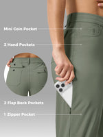 Close-up of a person wearing olive green pants with labeled pocket details and a phone tucked into a side zipper pocket. The image includes text callouts for mini coin pocket, 2 hand pockets, 2 flap back pockets, and 1 zipper pocket, plus a circular inset showing the back pocket area. 