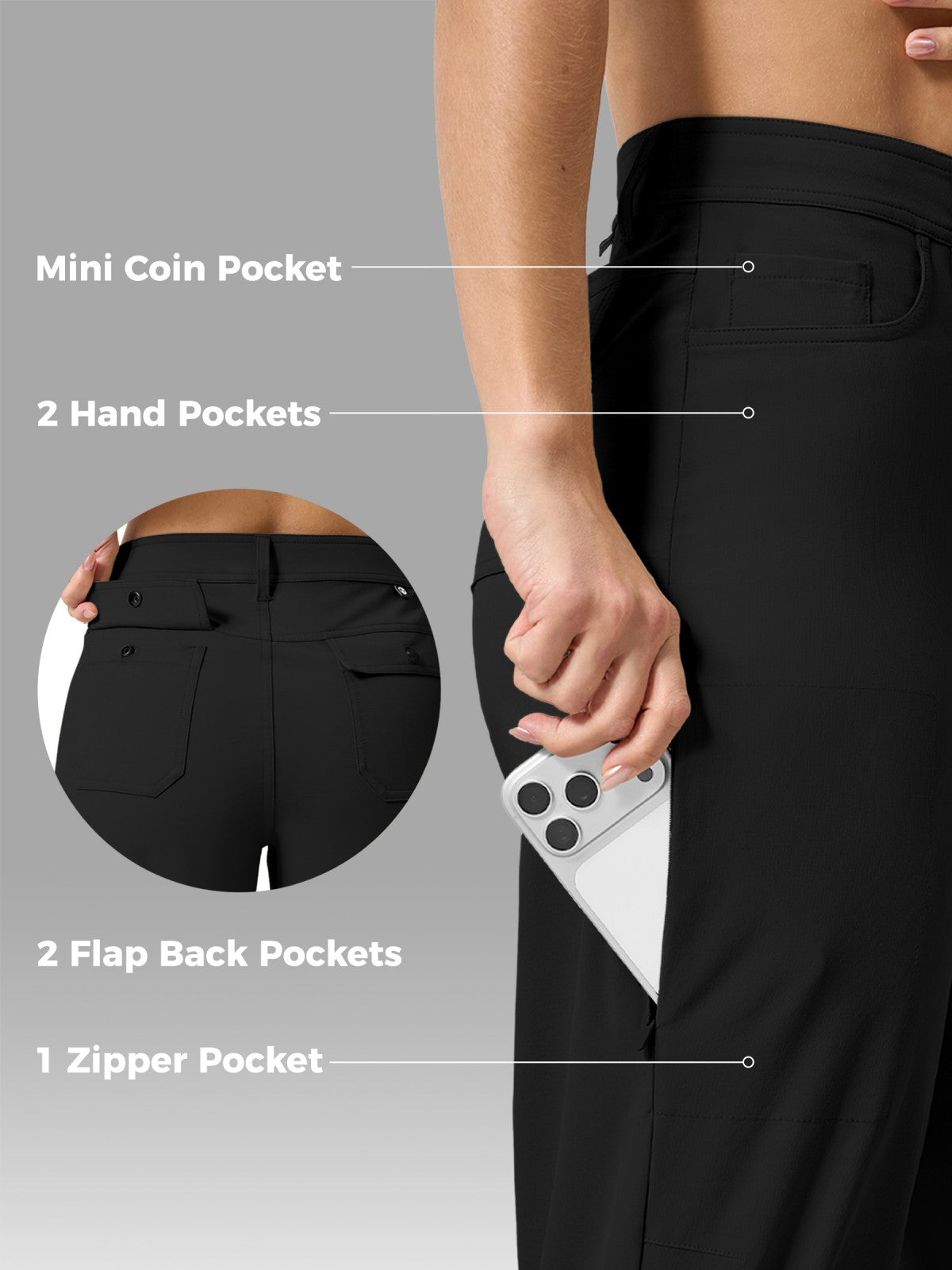 Black women's pants shown on a cropped model, with overlaid callouts naming features: Mini Coin Pocket, 2 Hand Pockets, 2 Flap Back Pockets, and 1 Zipper Pocket. A phone is tucked into one of the hand pockets to demonstrate use. 